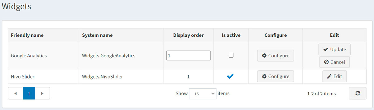 Google Analytics