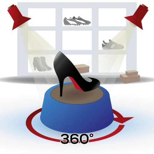 تصاویر 360 درجه از محصولات ناپ کامرس