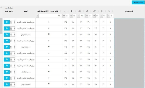 افزونه نمایش و مقایسه ویژگی محصولات به صورت جدول - جدول