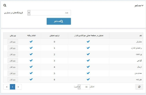 افزونه راه‌اندازی بخش سؤالات پرتکرار (FAQ) - دسته‌بندی‌ها